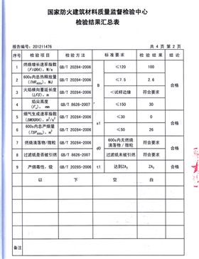 格林雅燃烧性能检验报告(中)