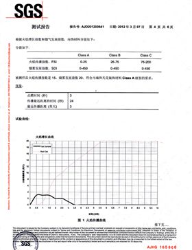 格林雅检查报告SGS（中）