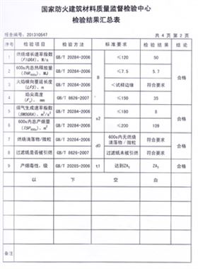 格林雅抗倍特燃烧性能检验报告(中)