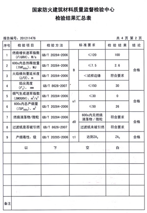 格林雅燃烧性能检验报告(中)