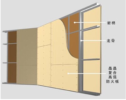 防火板施工工艺制造十分精密